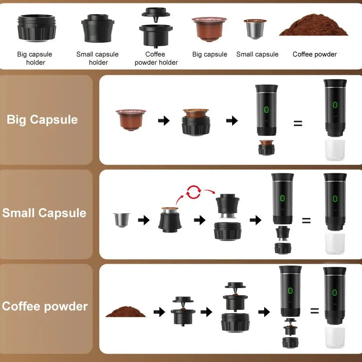 Cafetière Nomade sans fil (Sur Batterie)