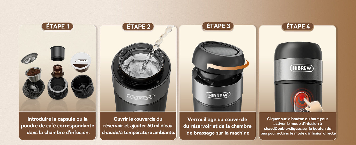 Cafetière Portable (multi-alimentation)