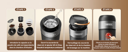 Cafetière Portable (multi-alimentation)